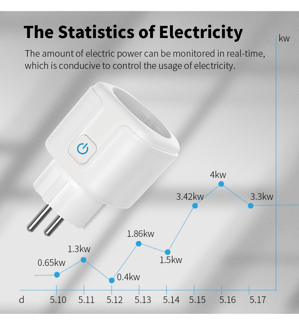 Work With TUYA Smart Plug WiFi - Smart Outdoor Plug ulasan dan harga