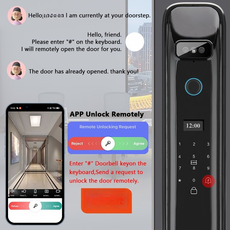 XSDTS DF03 3D Face Recognition - Smart Home Control ulasan dan harga