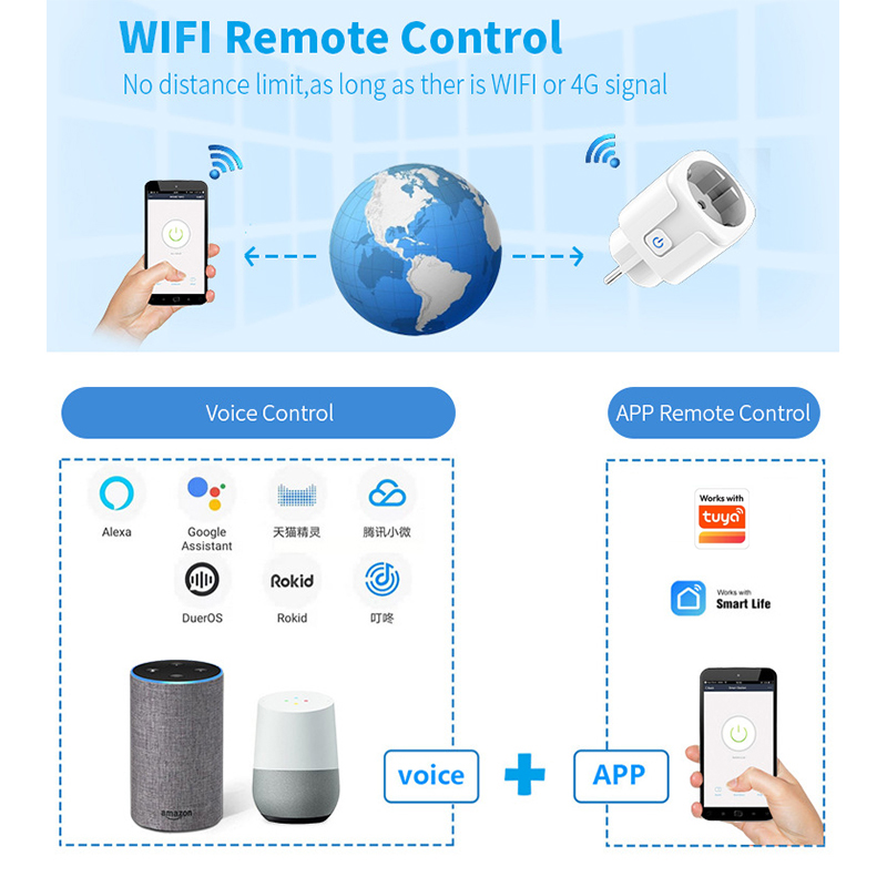 Works with Tuya Smart Life App - Smart Outdoor Plug ulasan dan harga