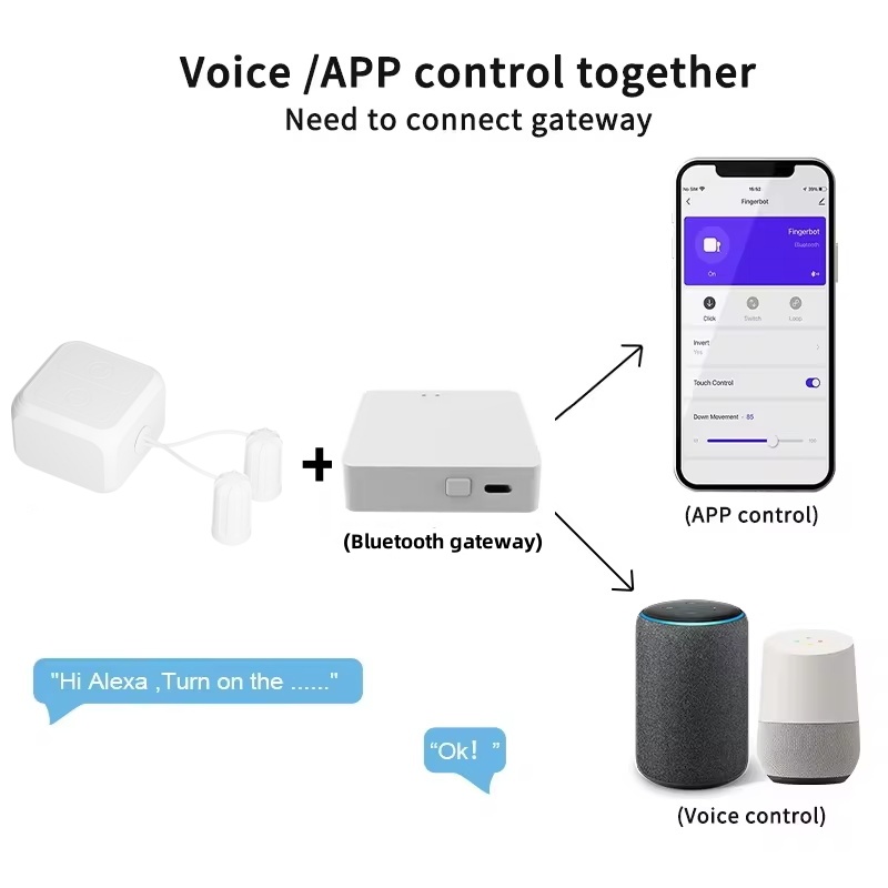 Touch Screen Finger robot for  - Smart Home Orvibo ulasan dan harga