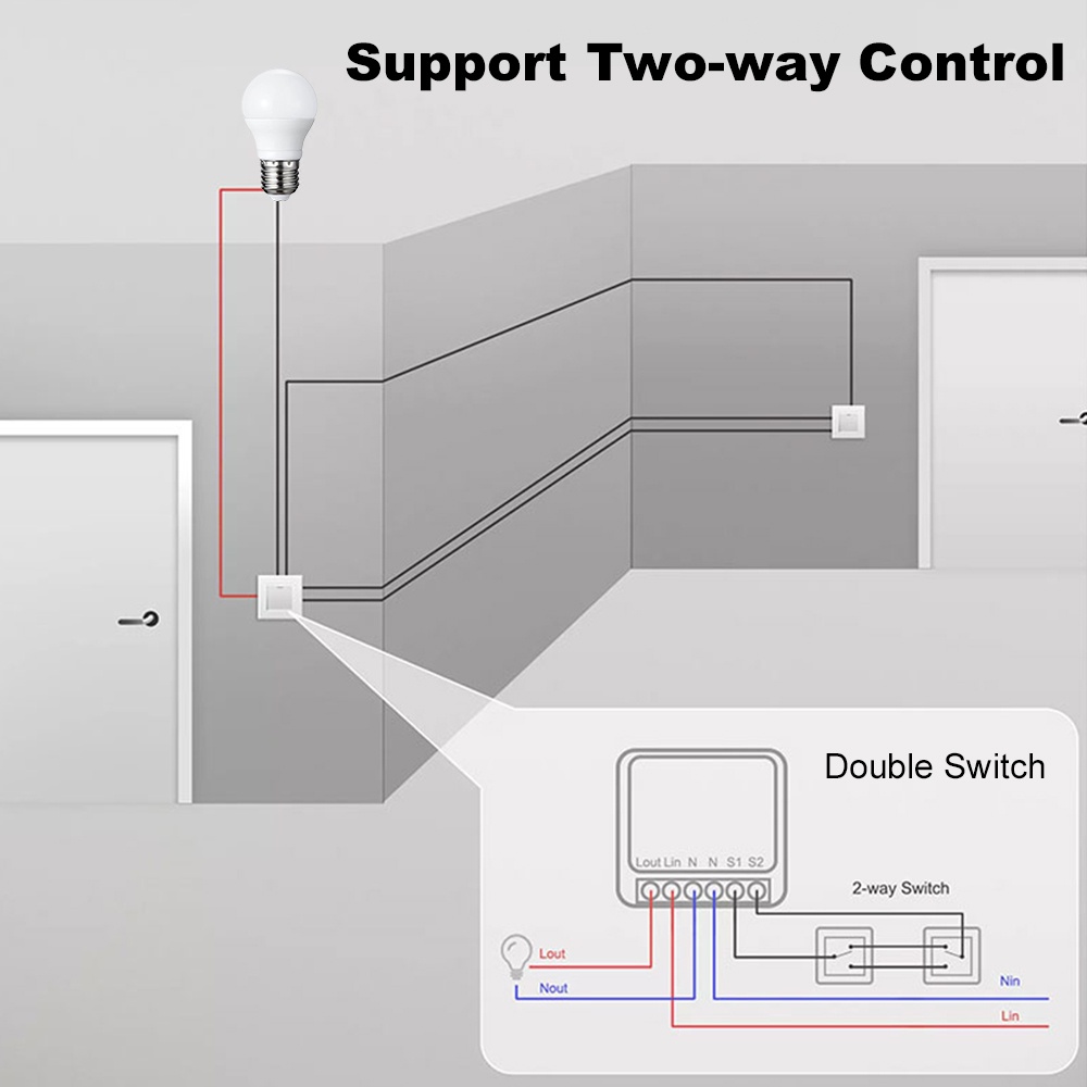 Manhot ZigBee 3.0 Switch Modul - Smart Home Diy ulasan dan harga