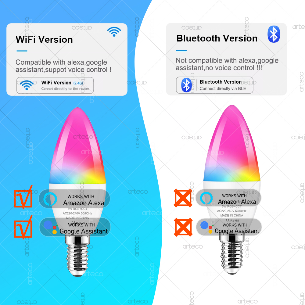 Tuya E14 Candle Lamp Smart Lif - Wifi Led Dimmer ulasan dan harga