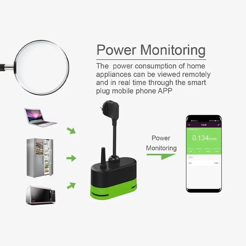 Tuya EU 16A Wifi Smart Outdoor - Smart Outdoor Plug ulasan dan harga