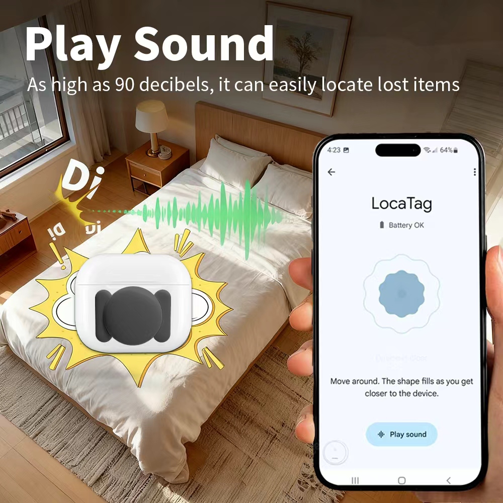 Android Security Navigate Loca - Smart Home Diy ulasan dan harga