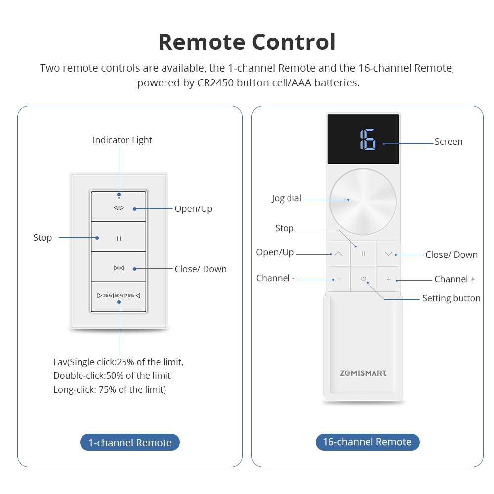 Zemismart Matter Thread Rechar - Smart Home Orvibo ulasan dan harga