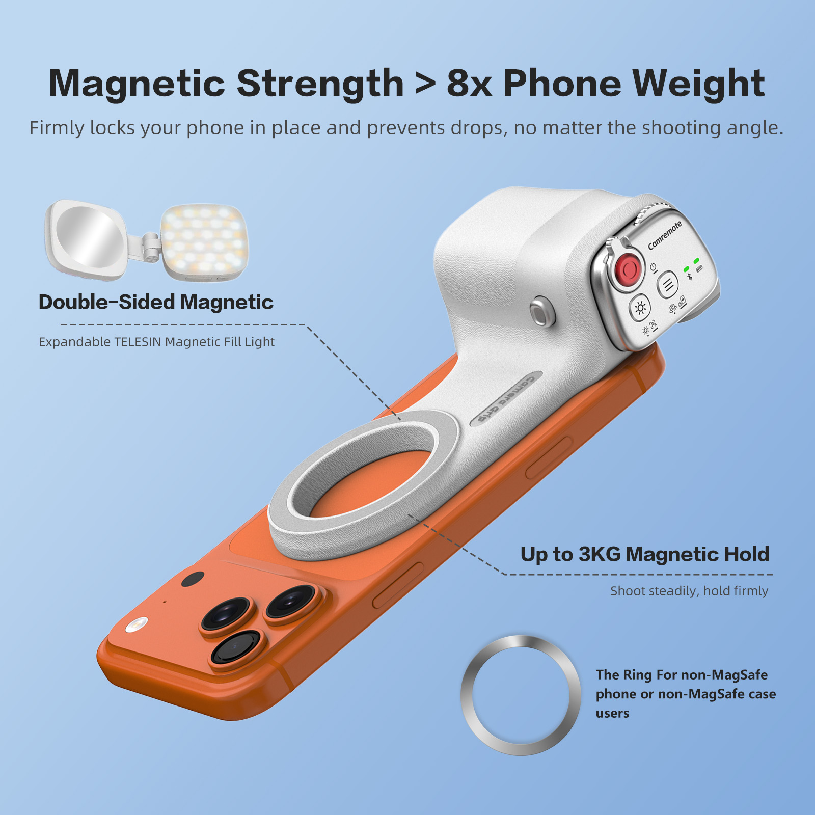 Hellodigi Magnetic Phone Camer - Smart Home Orvibo ulasan dan harga