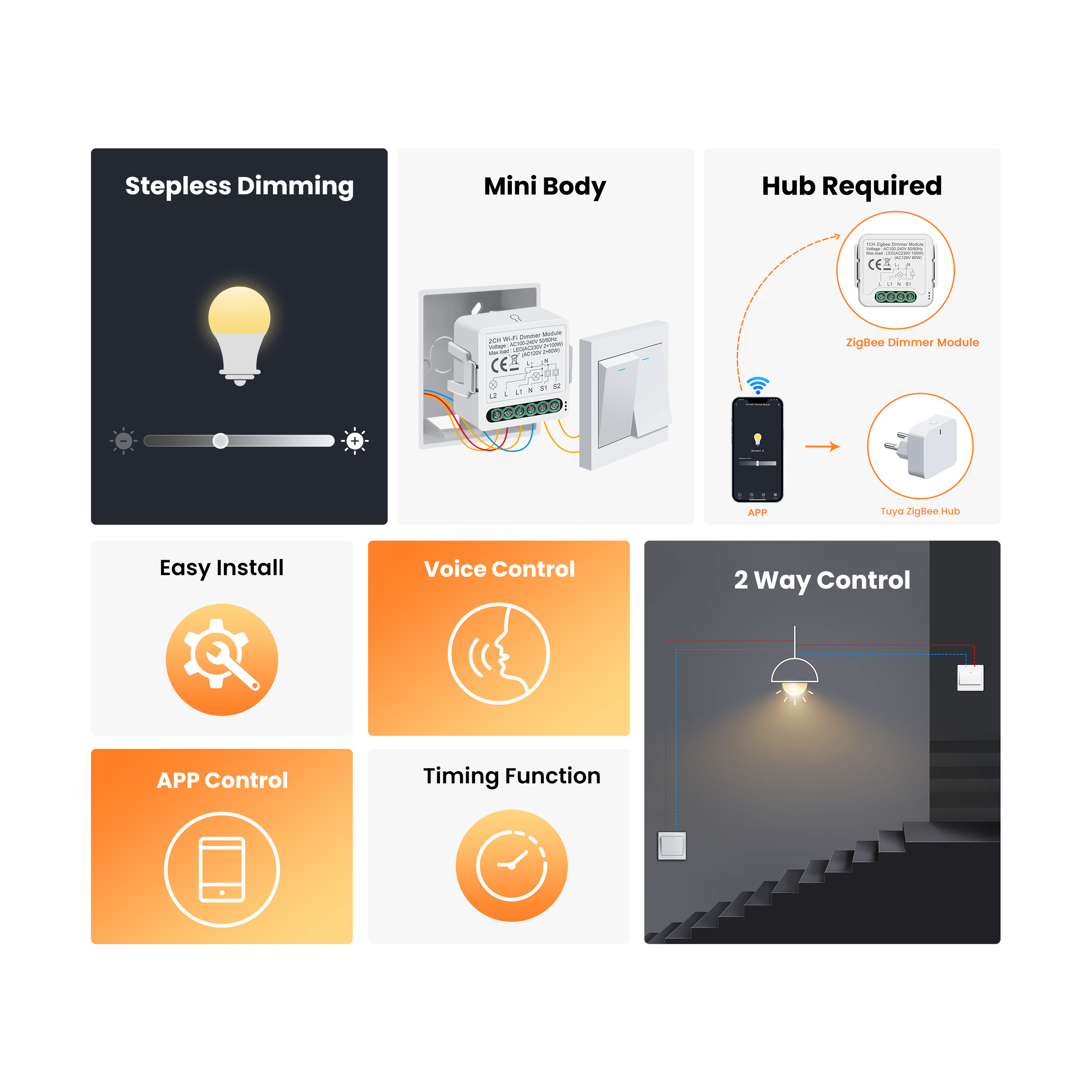 GIRIER Tuya Smart WiFi ZigBee  - Tuya Smart Switch ulasan dan harga