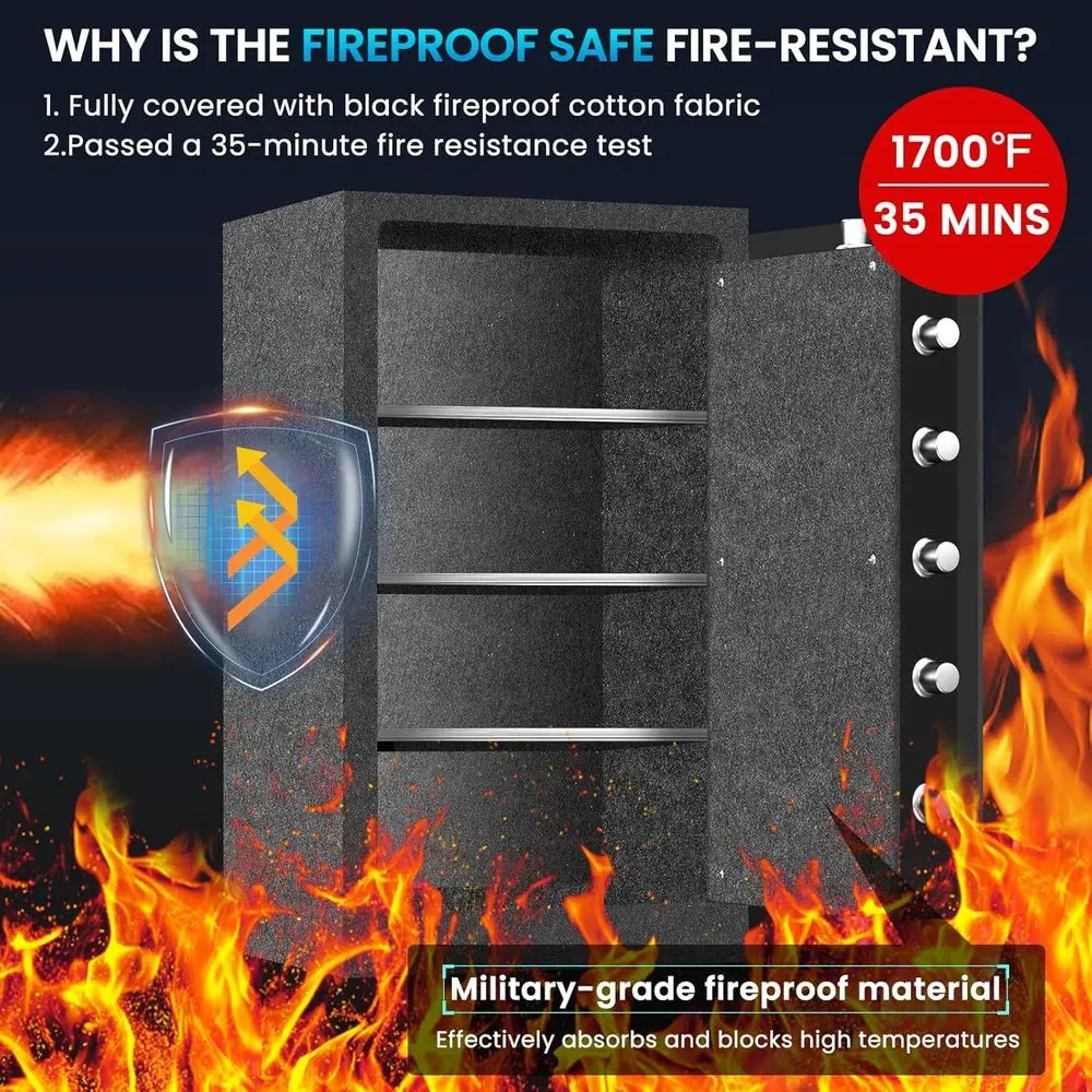 Enhanced 35-Minute Fire-Resist - Smart Home Box ulasan dan harga