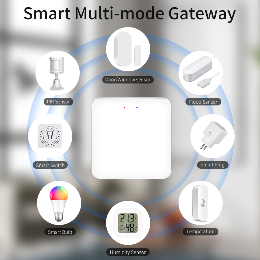 Tuya Smart Multi Mode Gateway  - Smart Home Orvibo ulasan dan harga