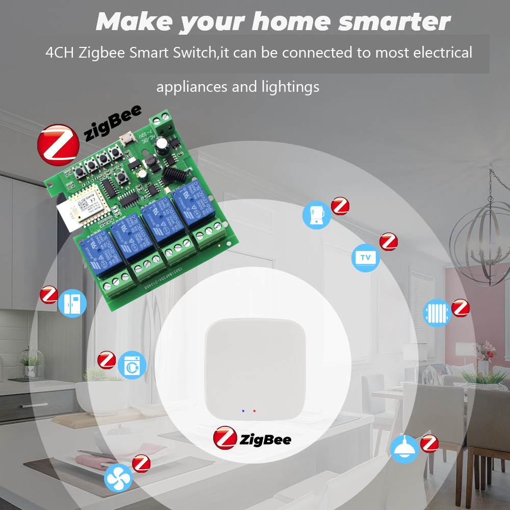 Tuya 4CH Zigbee Switch Relay M - Tuya Smart Switch ulasan dan harga