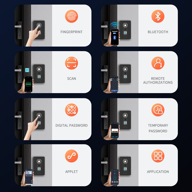 Intelligent Padlock Hang Desig - Smart Home Box ulasan dan harga