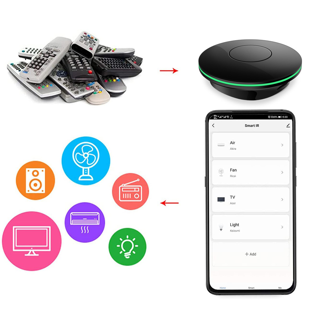 Wifi  Ir Remote Control Tv Box - Smart Home Box ulasan dan harga