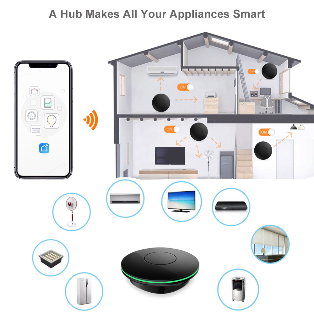 Wifi  Ir Remote Control Tv Box - Smart Home Box ulasan dan harga