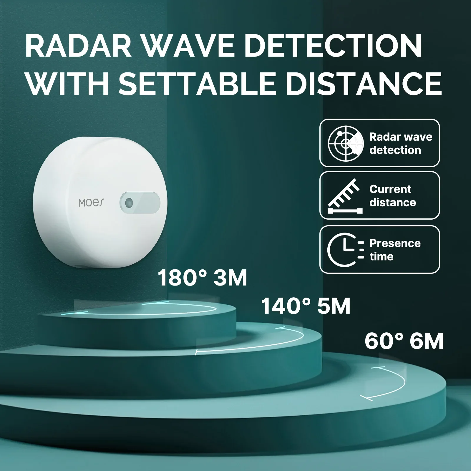 MOES ZigBee Human Presence Sen - Smart Home Moes ulasan dan harga