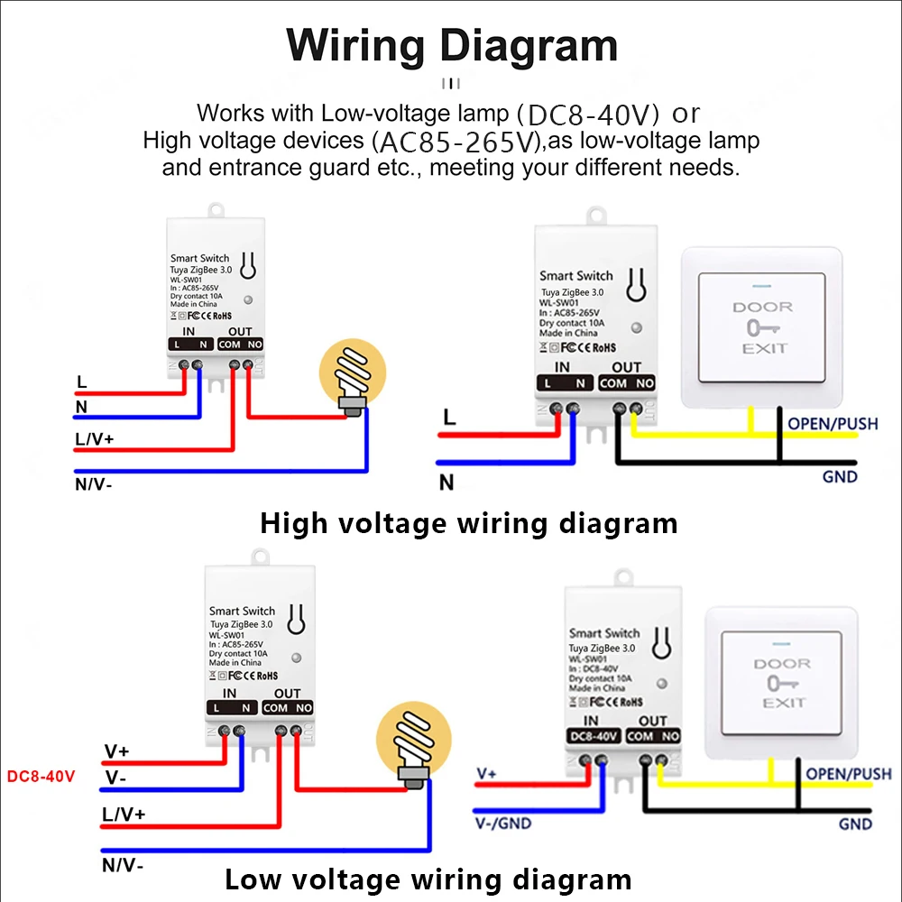 Tuya ZigBee Smart Switch Modul - Tuya Smart Switch ulasan dan harga