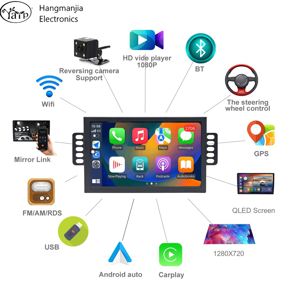 Hangmanjia Android13 Auto Radi - Smart Home Orvibo ulasan dan harga