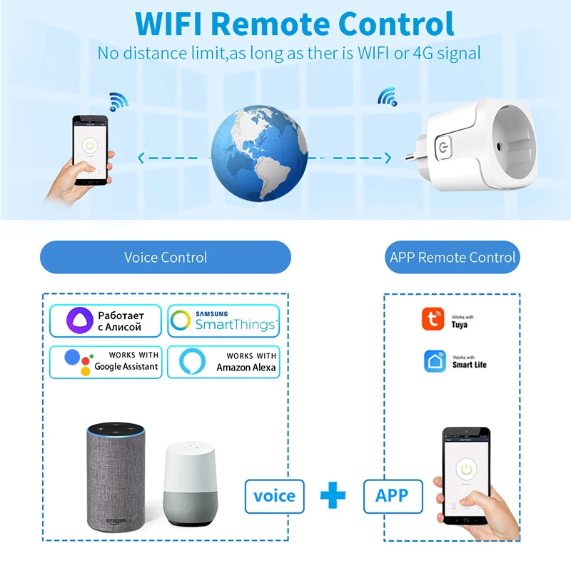 Tuya Smart Socket EU 16A AC100 - Smart Outdoor Plug ulasan dan harga