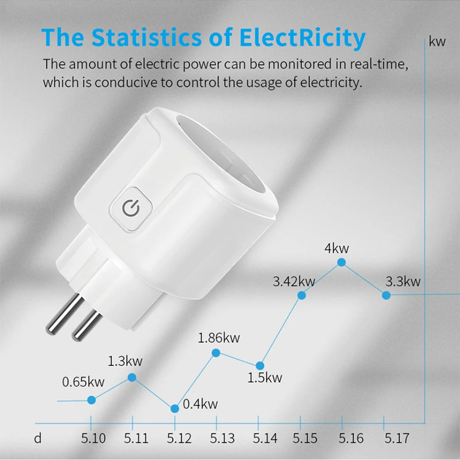 Tuya Smart Socket EU 16A AC100 - Smart Outdoor Plug ulasan dan harga
