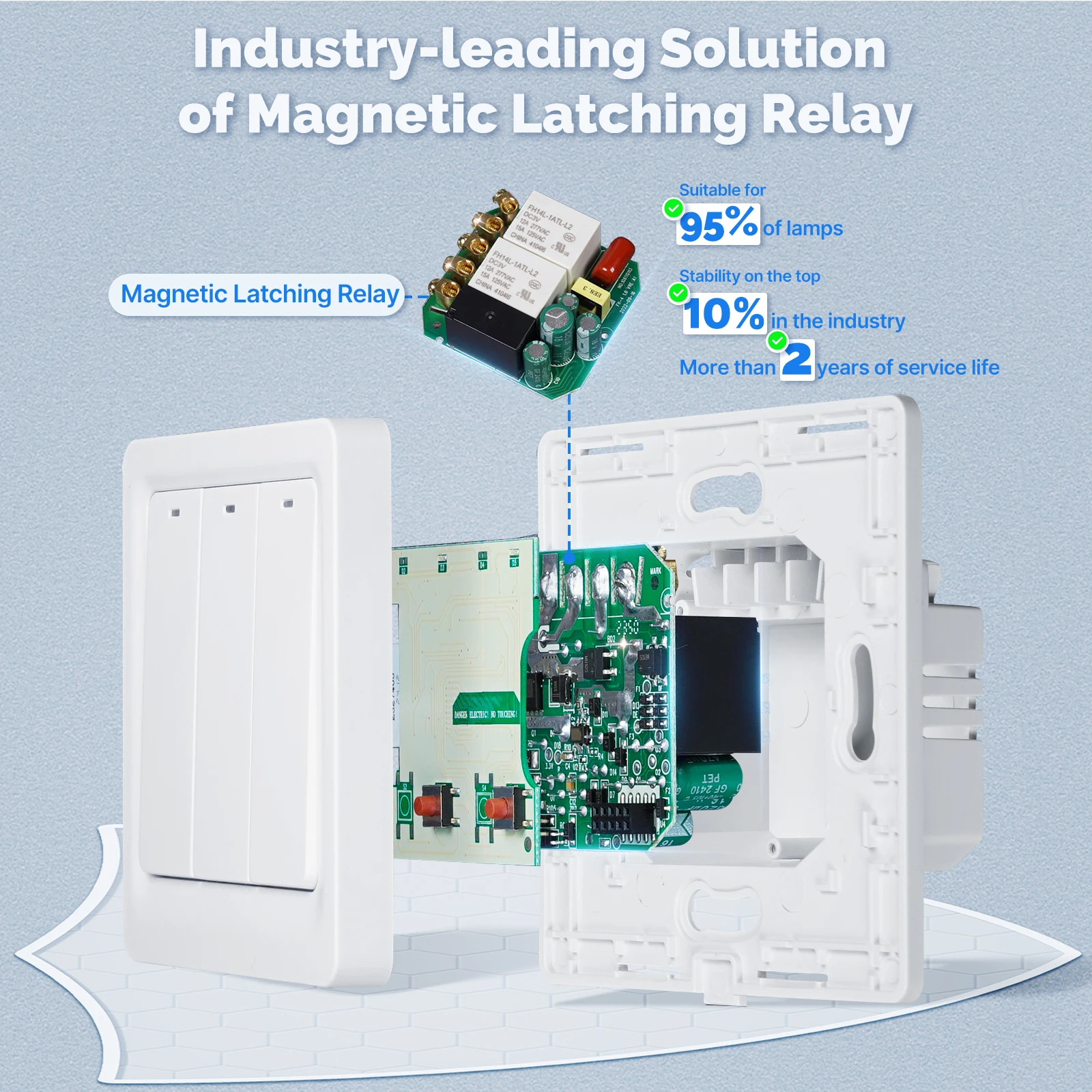 MOES ZigBee Smart Light Switch - Smart Home Moes ulasan dan harga