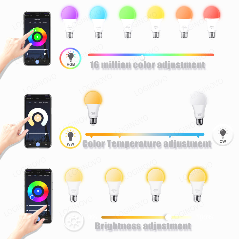Tuya Wifi/Bluetooth Smart Bulb - Smart Home Diy ulasan dan harga