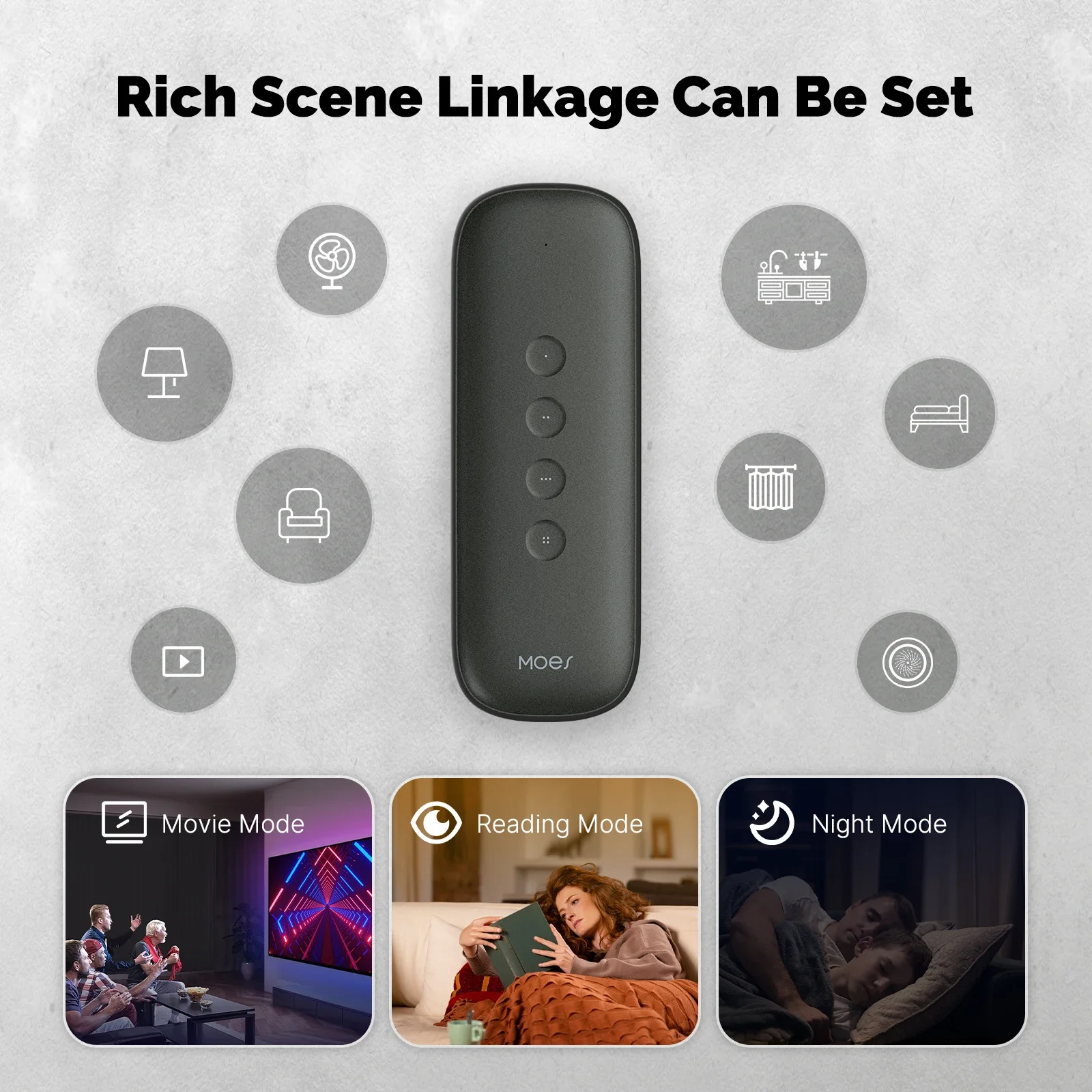 Tuya ZigBee Smart Scene Switch - Smart Home Moes ulasan dan harga