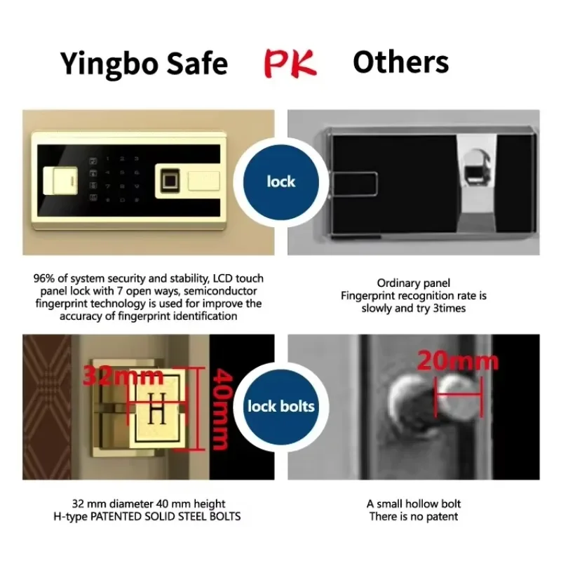 household smart large safe box - Smart Home Box ulasan dan harga